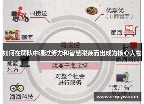 如何在弱队中通过努力和智慧脱颖而出成为核心人物