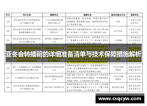 亚冬会转播前的详细准备清单与技术保障措施解析