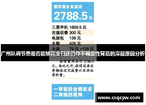 广州队调节费是否能够完全归还仍存不确定性背后的深层原因分析