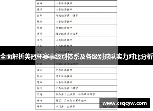 全面解析美冠杯赛事级别体系及各级别球队实力对比分析 全面解析美冠杯赛事级别体系及各级别球队实力对比分析