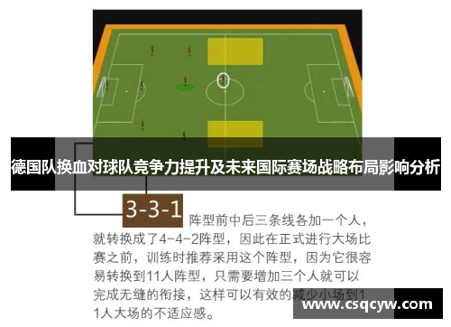 德国队换血对球队竞争力提升及未来国际赛场战略布局影响分析