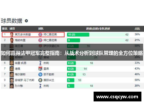 如何赢得法甲冠军完整指南:从战术分析到球队管理的全方位策略 如何赢得法甲冠军完整指南:从战术分析到球队管理的全方位策略